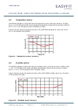 Предварительный просмотр 23 страницы EnOcean B6221-K516 User Manual