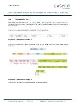 Предварительный просмотр 36 страницы EnOcean B6221-K516 User Manual