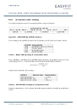 Предварительный просмотр 44 страницы EnOcean B6221-K516 User Manual