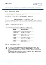 Предварительный просмотр 69 страницы EnOcean B6221-K516 User Manual