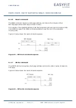 Предварительный просмотр 30 страницы EnOcean EASYFIT EDRPB User Manual