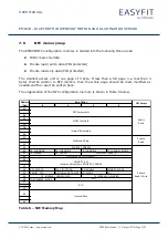 Предварительный просмотр 41 страницы EnOcean EASYFIT EMDCB User Manual