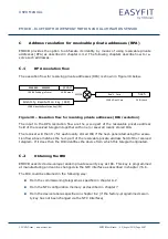 Предварительный просмотр 66 страницы EnOcean EASYFIT EMDCB User Manual