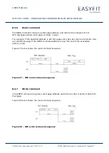 Предварительный просмотр 46 страницы EnOcean EASYFIT EMSI User Manual