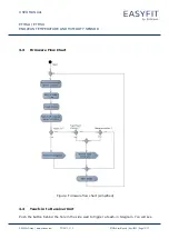 Preview for 13 page of EnOcean Easyfit ETHSA User Manual