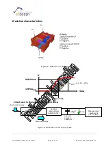 Предварительный просмотр 10 страницы EnOcean ECO 100 User Manual