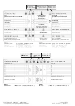 Предварительный просмотр 5 страницы EnOcean Omnio UPD230/10 Manual