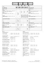 Предварительный просмотр 5 страницы EnOcean Omnio UPJ230/12 Manual