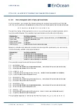 Preview for 84 page of EnOcean PTM 215B User Manual