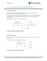 Preview for 32 page of EnOcean PTM 216B User Manual