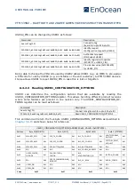 Preview for 89 page of EnOcean PTM 535BZ User Manual