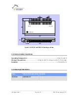 Предварительный просмотр 6 страницы EnOcean RCM 152 User Manual