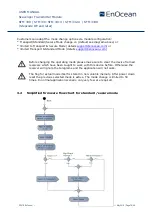 Preview for 16 page of EnOcean STM 330 User Manual