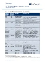 Preview for 19 page of EnOcean STM 330 User Manual