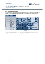 Preview for 22 page of EnOcean STM 330 User Manual