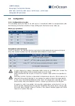 Preview for 24 page of EnOcean STM 330 User Manual