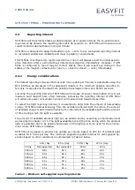 Preview for 15 page of EnOcean STM 550X Series User Manual