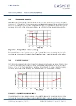 Preview for 23 page of EnOcean STM 550X Series User Manual