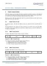 Preview for 27 page of EnOcean STM 550X Series User Manual