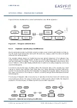 Preview for 34 page of EnOcean STM 550X Series User Manual