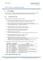 Preview for 45 page of EnOcean STM 550X Series User Manual