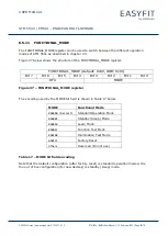 Preview for 55 page of EnOcean STM 550X Series User Manual