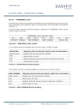 Preview for 57 page of EnOcean STM 550X Series User Manual