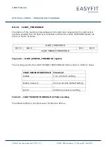 Preview for 64 page of EnOcean STM 550X Series User Manual