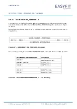 Preview for 66 page of EnOcean STM 550X Series User Manual