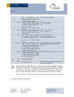 Предварительный просмотр 13 страницы EnOcean STM110C User Manual