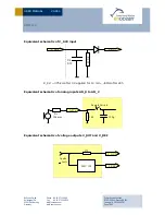 Предварительный просмотр 17 страницы EnOcean STM110C User Manual