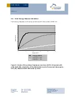 Предварительный просмотр 19 страницы EnOcean STM110C User Manual