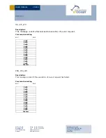 Предварительный просмотр 27 страницы EnOcean STM110C User Manual