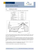 Предварительный просмотр 21 страницы EnOcean TCM 310 User Manual