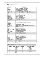 Preview for 7 page of Enoch Systems NANO-PV-D4251-R10 Product Installation Manual