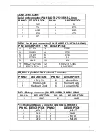 Preview for 8 page of Enoch Systems NANO-PV-D4251-R10 Product Installation Manual