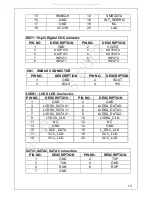 Preview for 11 page of Enoch Systems NANO-PV-D4251-R10 Product Installation Manual