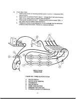 Предварительный просмотр 18 страницы Enodis Jackson 100 Service Manual