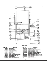 Предварительный просмотр 38 страницы Enodis Jackson 100 Service Manual