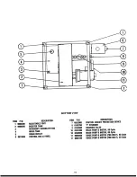 Предварительный просмотр 42 страницы Enodis Jackson 100 Service Manual