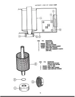 Предварительный просмотр 44 страницы Enodis Jackson 100 Service Manual