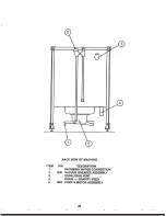 Предварительный просмотр 30 страницы Enodis Jackson 24 Service Manual