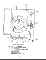 Предварительный просмотр 33 страницы Enodis Jackson 24 Service Manual