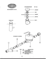 Предварительный просмотр 34 страницы Enodis Jackson 24 Service Manual