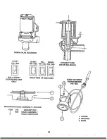 Предварительный просмотр 37 страницы Enodis Jackson 24 Service Manual