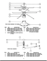 Предварительный просмотр 15 страницы Enodis Jackson 24A Instruction Manual