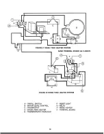 Предварительный просмотр 20 страницы Enodis Jackson 24A Instruction Manual