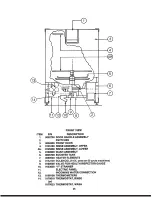 Предварительный просмотр 28 страницы Enodis Jackson 24A Instruction Manual