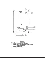 Предварительный просмотр 29 страницы Enodis Jackson 24A Instruction Manual