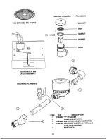 Предварительный просмотр 32 страницы Enodis Jackson 24A Instruction Manual